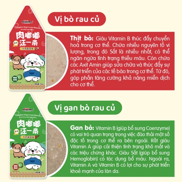 Pate Sốt Kem Cho Chó Vị Rau Củ Doggyman 70g